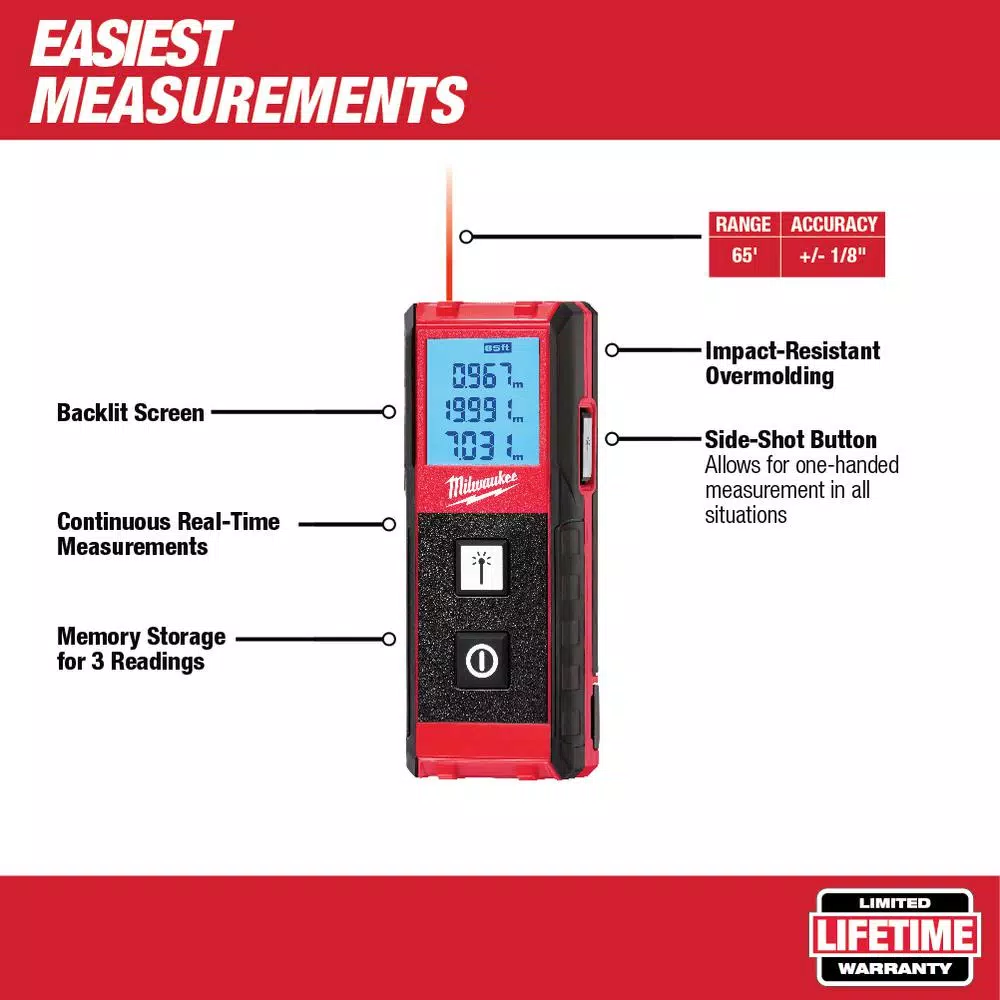 Budget π Milwaukee 65 Ft. Laser Distance Meter β 2 Budget π Milwaukee 65 Ft. Laser Distance Meter β - Image 2